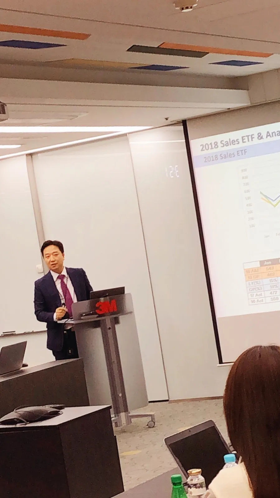 제품 설명·발표